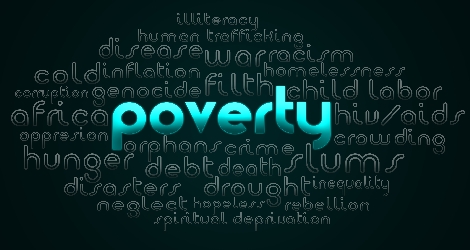collage of words such as povertym debt, and drought